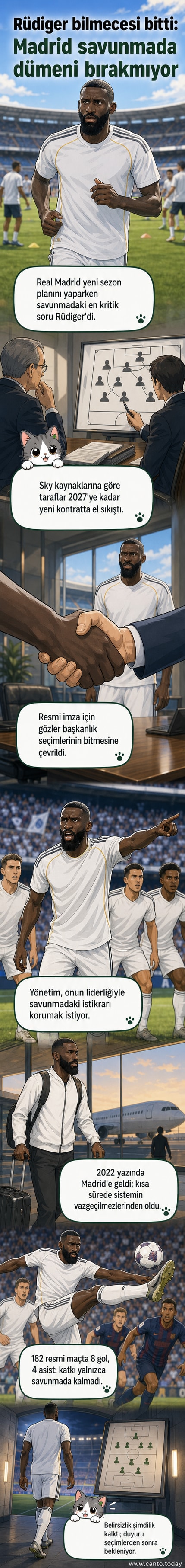 Real Madrid forması giyen Antonio Rüdiger, sahada topa müdahale ederken