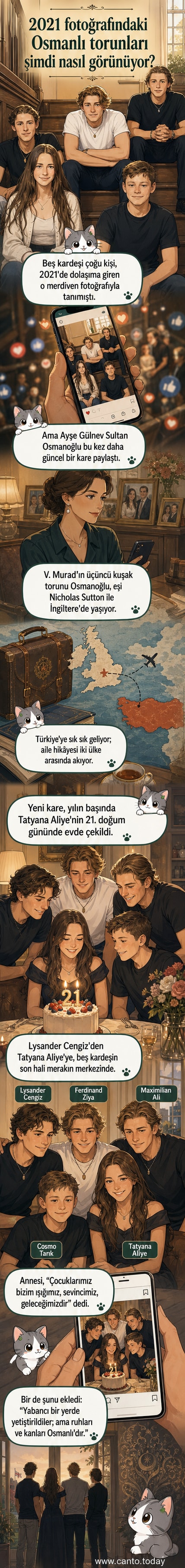 Osmanlı Padişahı V. Murad'ın torunu Ayşe Gülnev Sultan Osmanoğlu'nun beş çocuğuyla birlikte çekilmiş ev fotoğrafı.