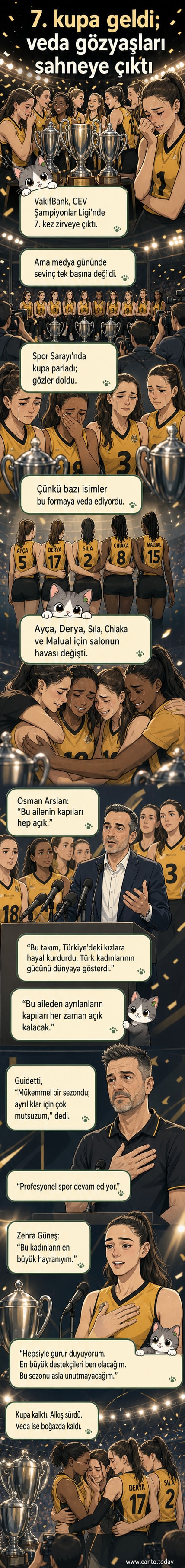 Vakıfbank oyuncuları, şampiyonluk kupasını kaldırdıktan sonra sahada gözyaşlarına hakim olamıyor. Arkalarında büyük bir kalabalık, alkışlar sürüyor.
