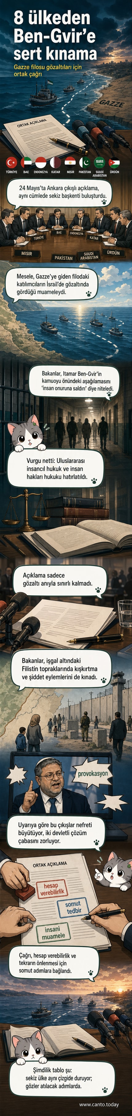 Türkiye ve 7 ülke, Gazze filosu gözaltındaki kişilere yapılan muameleye karşı ortak açıklama yaptı.