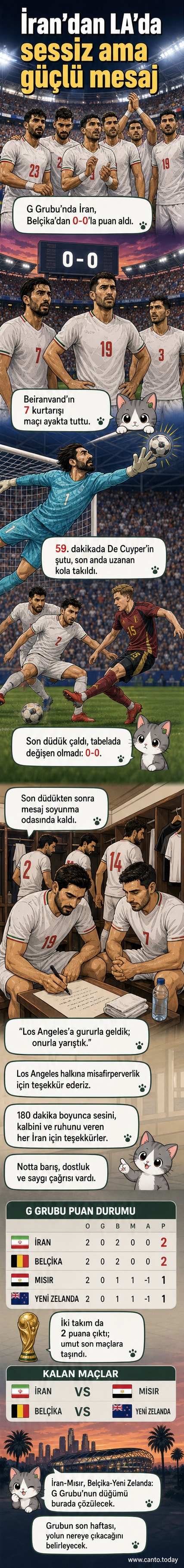 Boş bir soyunma odasında, İran milli futbol takımının bıraktığı İngilizce barış mesajı yazılı kağıt.
