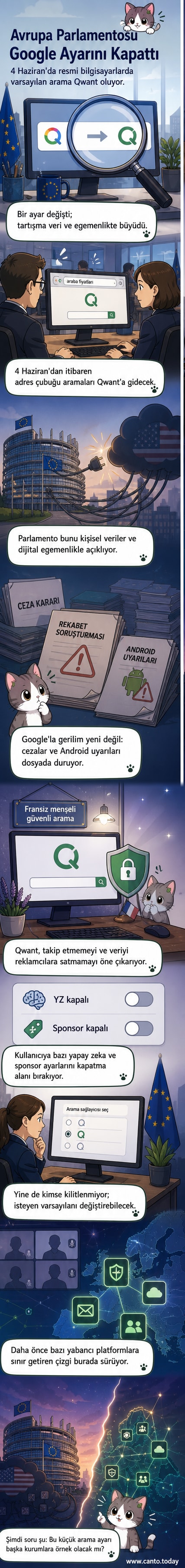 Avrupa Parlamentosu binasının önünde Qwant logosu yer alırken, arka planda Google logosu silinmiş halde görülüyor.