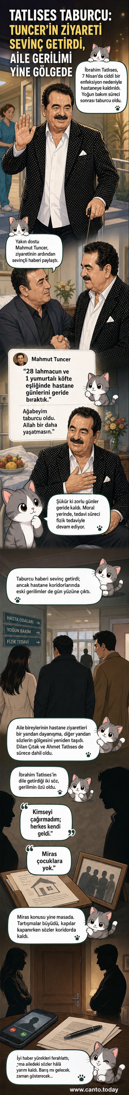 İbrahim Tatlıses, hastaneden taburcu olurken Mahmut Tuncer ile birlikte poz veriyor.