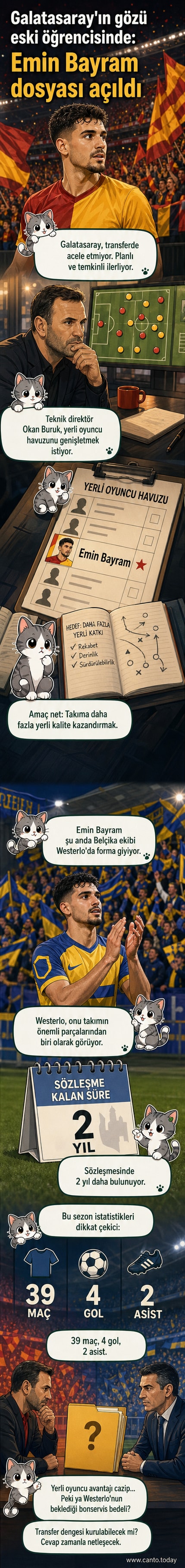 Galatasaray forması ve Belçika kulübü Westerlo forması arasında duran bir futbol topu, arka planda stadın silüetiyle