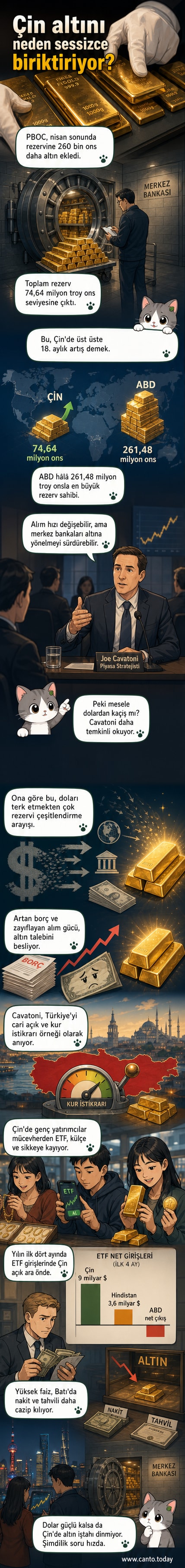 Paris'teki bir altın mağazasında sergilenen altın külçeleri. Arka planda çalışanlar ve vitrinler görünüyor.