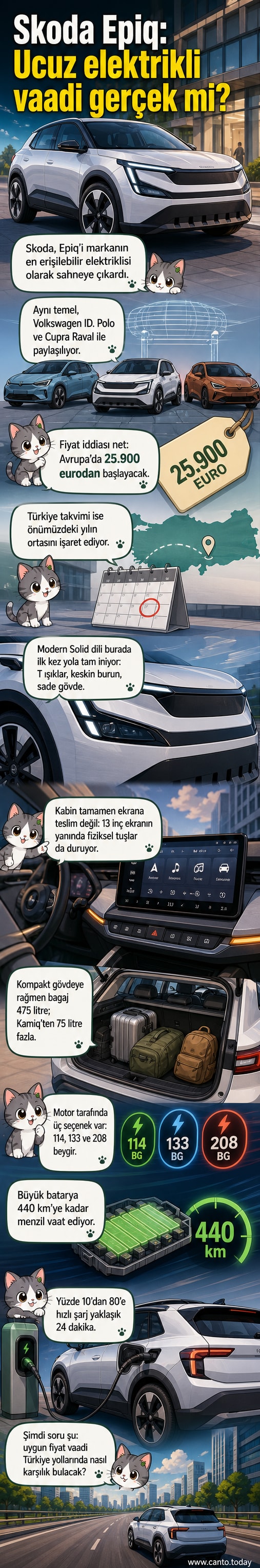 Yeni Skoda Epiq elektrikli crossover'ın dış görünümü, T şeklinde farlar ve aerodinamik tasarım ile birlikte