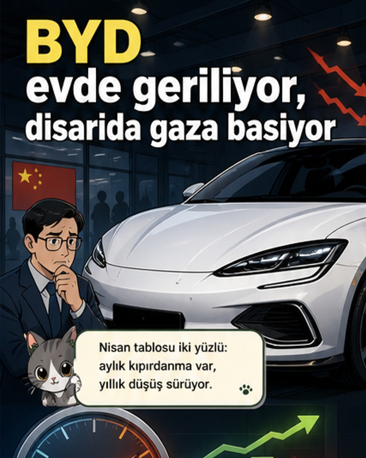 BYD'de iç çöküş, dış patlama