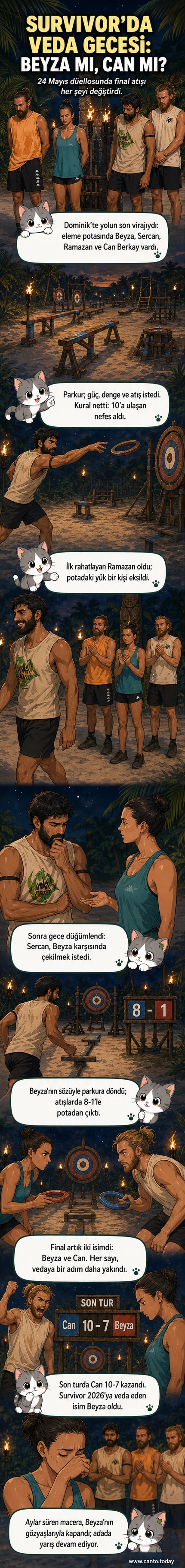 Survivor 2026'da Beyza, final atışında Can'a yenilerek yarışmadan elenirken gözyaşlarını tutamıyor.