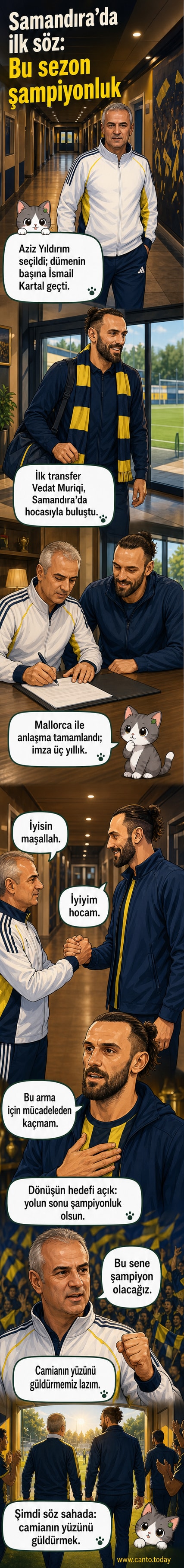 Fenerbahçe Teknik Direktörü İsmail Kartal ve futbolcu Vedat Muriqi, Samandıra'da bir araya gelirken el sıkışıyor. Arkalarında Fenerbahçe forması ve kulüp logosu yer alıyor.