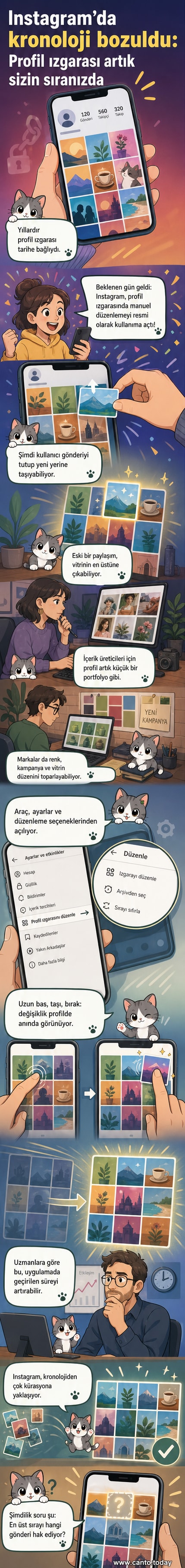Bir cep telefonu ekranında Instagram profil sayfası, ızgaradaki gönderilerin elle yeniden sıralandığını gösteriyor.