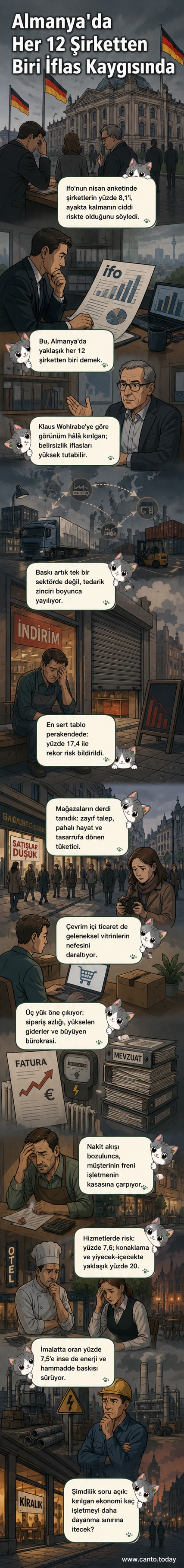 Almanya bayrağı altında bir dükkanın kapalı olduğu bir sokak, ekonomik kriz vurgusuyla.