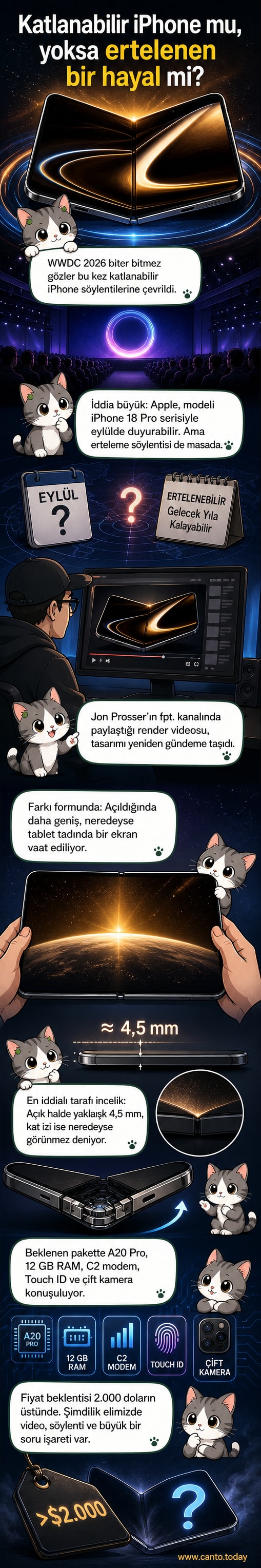 iPhone Ultra'nın render görüntüsü: açık hâlde büyük ekran, kapalı hâlde kompakt tasarım.