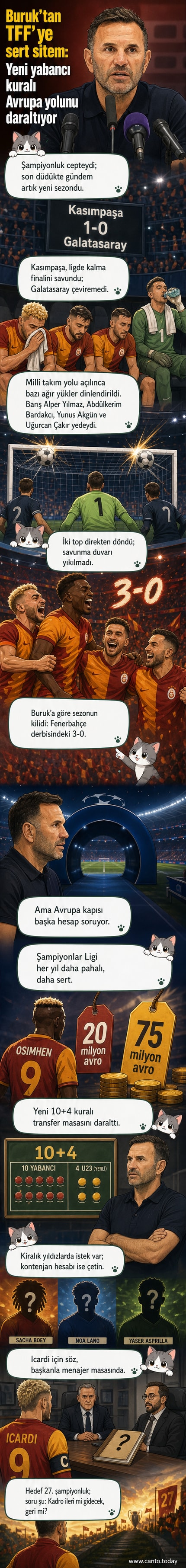 Galatasaray Teknik Direktörü Okan Buruk, TFF'nin yabancı oyuncu kuralına eleştiri yöneltirken gösterdiği bir basın toplantısı sahnesi.