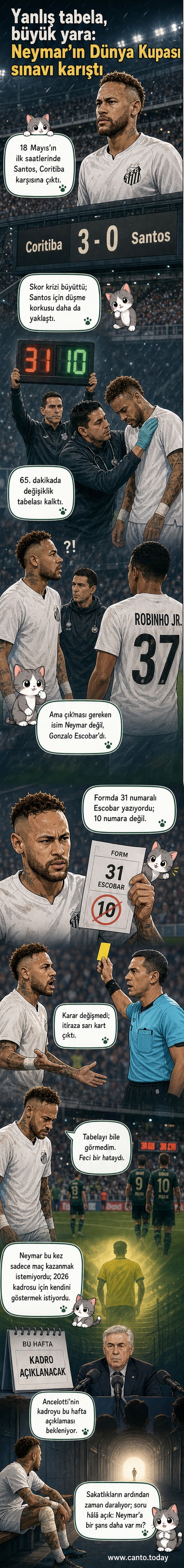 Neymar, hakem hatası sonrası üzgün bir şekilde sahadan ayrılırken görülüyor.