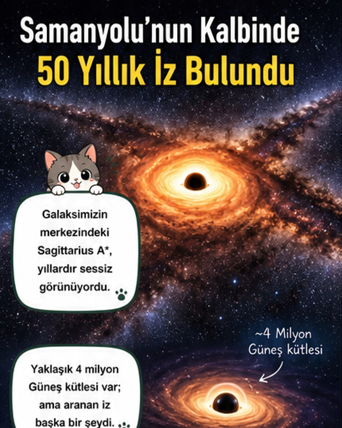 Samanyolu'nun merkezindeki Sagittarius A* kara deliğinden çıkan enerjik rüzgârın, çevredeki gazı iterek oluşturduğu koni şeklinde boşluk gösteren görsel.