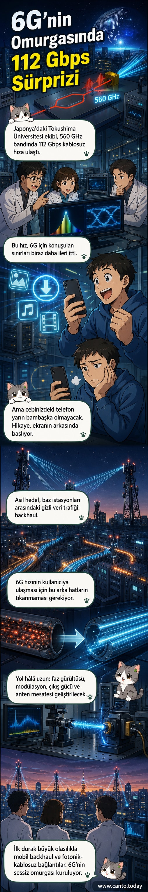 Tokushima Üniversitesi araştırmacıları, 560 GHz frekansında 112 Gbps kablosuz hız rekoru kıran deney düzeneğini gösteriyor.
