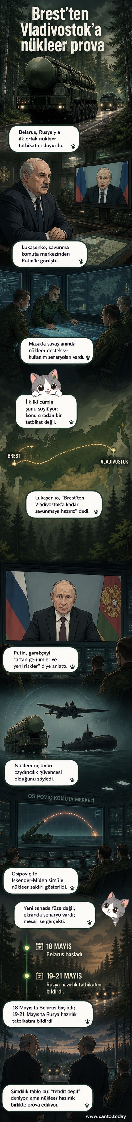 Rusya ve Belarus liderleri, ortak nükleer tatbikat sırasında komuta merkezinden video konferans ile birbirlerine bağlanıyor.