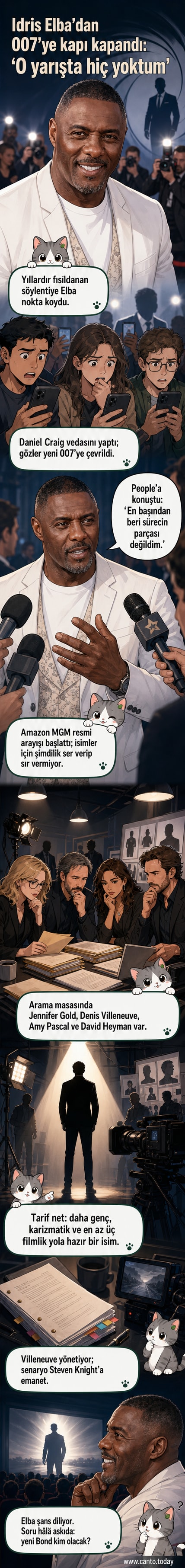 Idris Elba, James Bond olmayacağı açıklamasıyla birlikte karanlık bir sahnede 007 figürünün silueti.