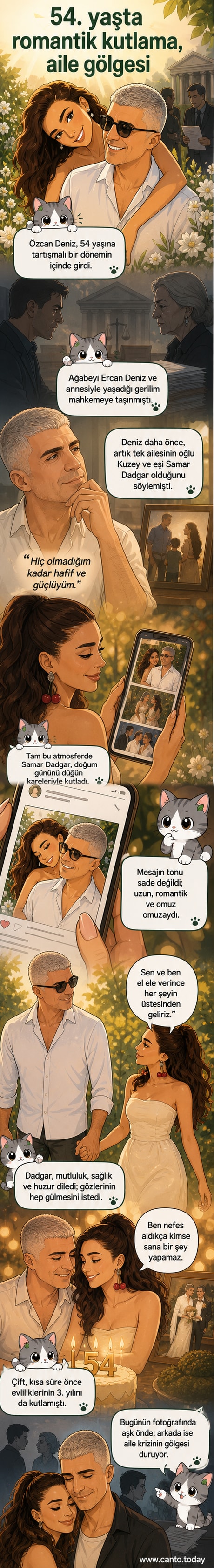 Özcan Deniz ve eşi Samar Dadgar'ın düğün gününden bir kare, romantik bir doğum günü kutlaması sırasında paylaşıldı.