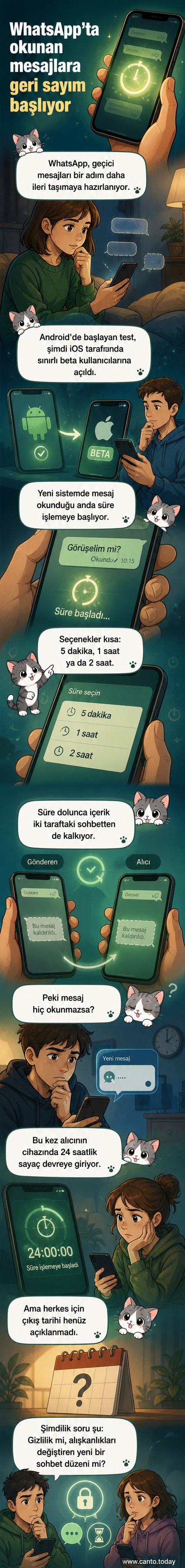WhatsApp logosu ve üzeri kırmızı çizgili 'silinen mesaj' görseli