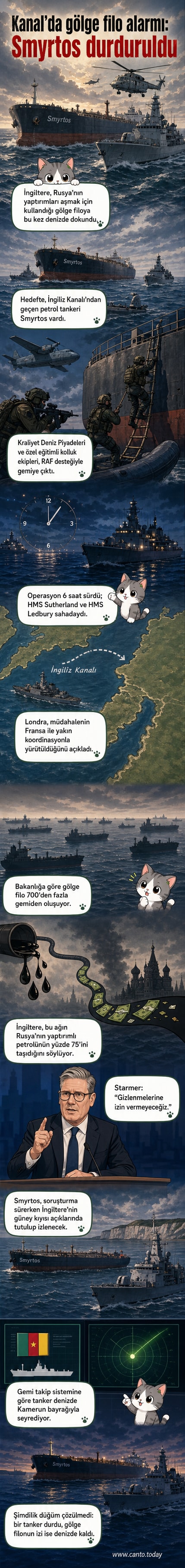 Bir petrol tankeri İngiliz Kanalı'nda İngiliz komandolar tarafından durduruluyor. Arka planda bir deniz uçağı ve savaş gemileri görülüyor.