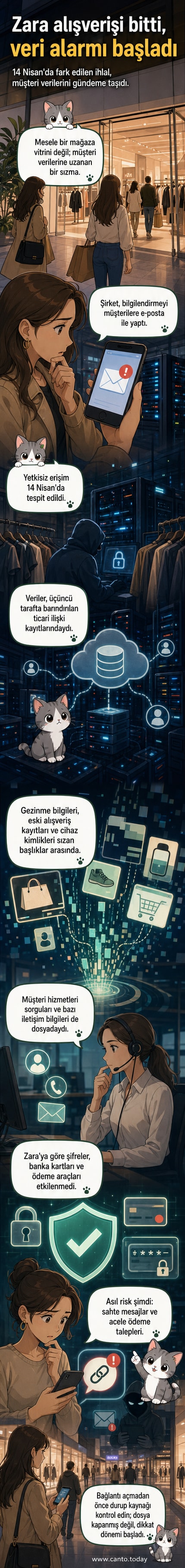 Zara logosu ve arka planda kilit simgesiyle birlikte veri sızıntısı konusunda uyarı veren bir grafik