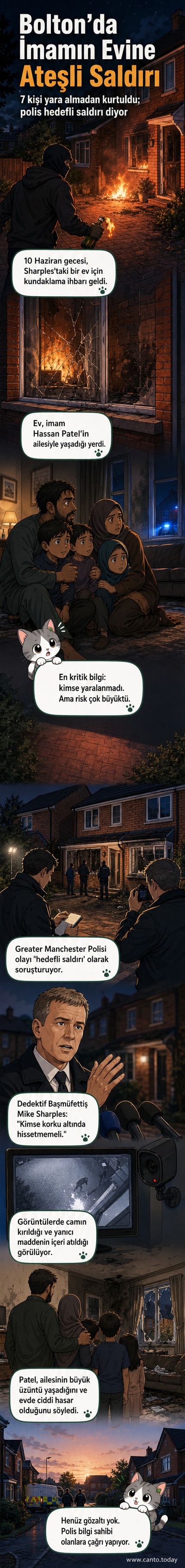 Karanlıkta bir kişinin bir eve doğru yanan bir şişeyi fırlattığı güvenlik kamerası görüntüsü