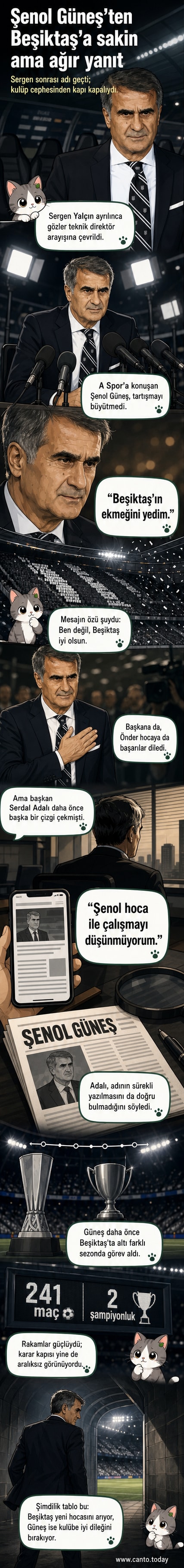 Şenol Güneş, siyah-beyaz formasıyla Beşiktaş teknik direktörlüğü sırasında el sallarken, arka planda Vodafone Park.