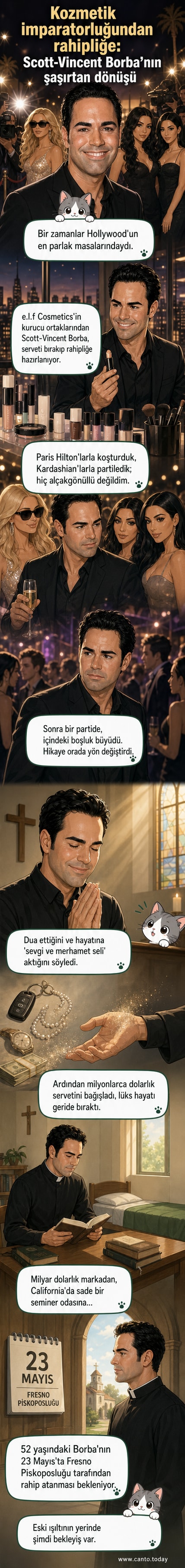 Scott-Vincent Borba'nın Hollywood lüks yaşamı ile rahip olma kararı arasında kontrast gösteren bir görsel: bir yanda partiler, makyaj ve şık arabalar, diğer yanda cübbe, dua eden bir figür ve sade bir oda.