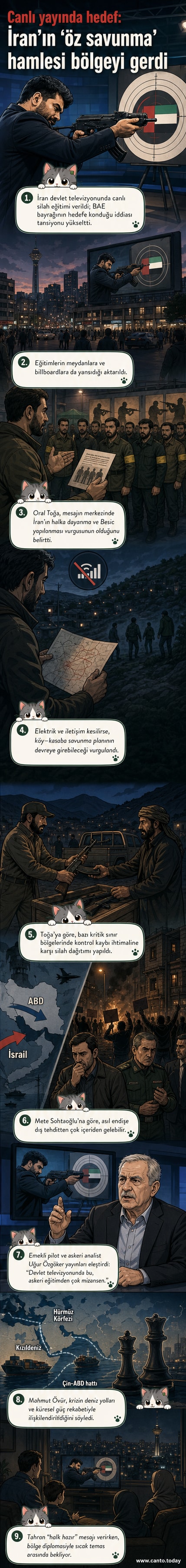İran devlet televizyonunda bir eğitmen, kalaşnikofla ateş ederken hedef tahtasında BAE bayrağı olan bir sahne.