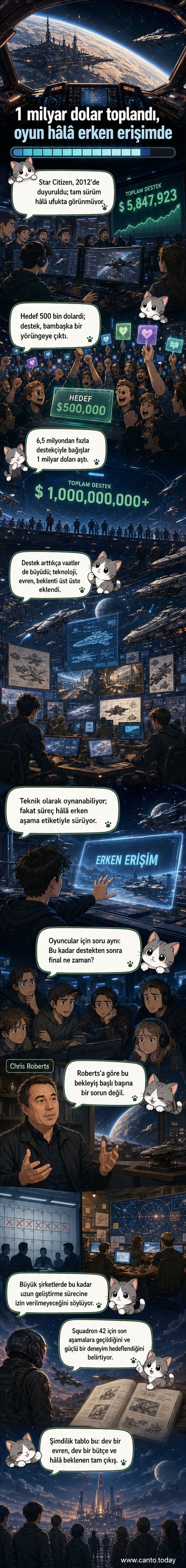 Yıldızlı bir uzayda süzülen devasa bir uzay gemisinin detaylı gösterimi, ön planda Star Citizen logosu var.