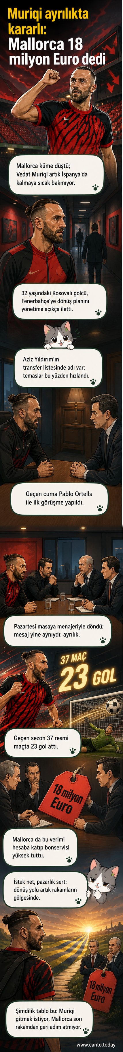 Kosovalı futbolcu Vedat Muriqi, siyah-beyaz forma giyerek sahada topa koşuyor, arka planda taraftar tribünleri görünüyor