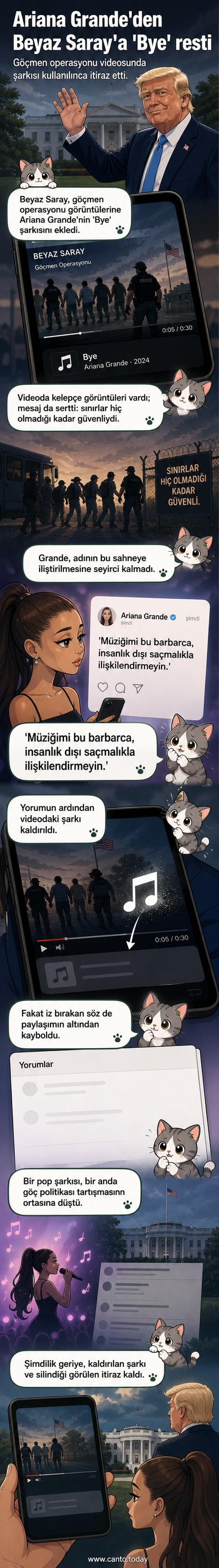 Ariana Grande, Beyaz Saray'ın göçmen operasyon videosunda şarkısının kullanılmasına karşı çıkıyor.