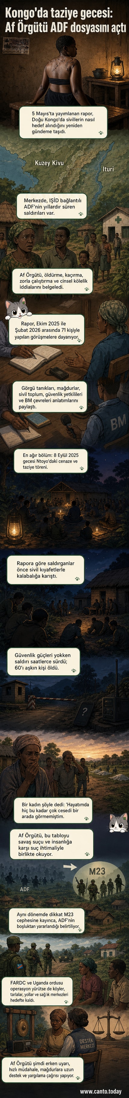 Kongo'da bir cenaze törenine düzenlenen saldırıda ölen sivillerin cesetleri yer alıyor. Arka planda yıkılmış evler ve yanan alanlar var.