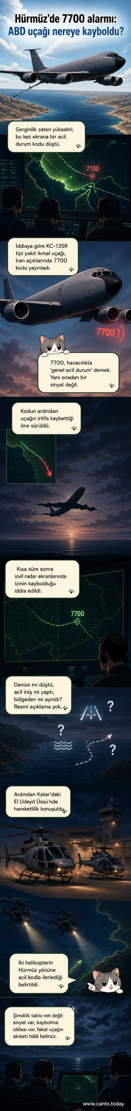 Hürmüz Boğazı üzerinde uçan bir ABD KC-135R yakıt ikmal uçağı, radar ekranlarında kırmızı bir acil durum sinyaliyle işaretleniyor. Arka planda gergin bir deniz manzarası var.