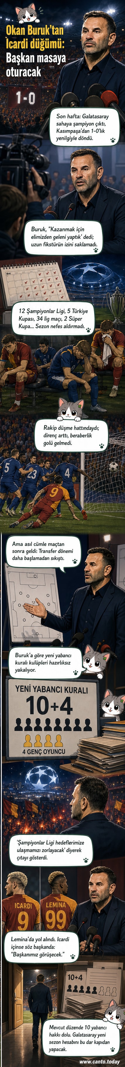Galatasaray teknik direktörü Okan Buruk, sahada elini yüzüne sürerken, arka planda tribünlerde taraftarlar görünüyor.