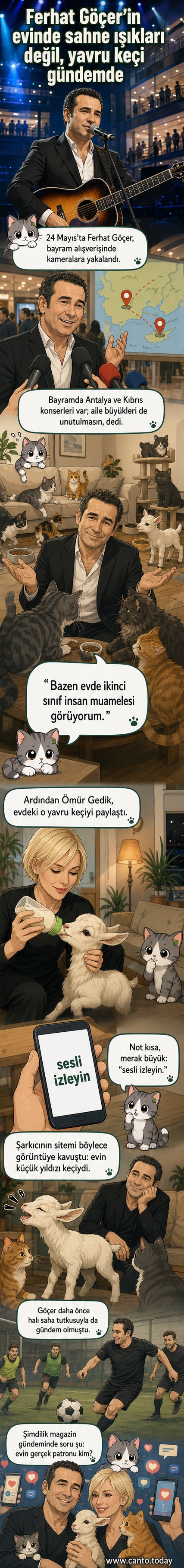 Ferhat Göçer'in sevgilisi Ömür Gedik, oturma odasında yavru bir keçiyi eliyle beslerken, arka planda birkaç kedi görünüyor. Ekranda 'Sesli izleyin' yazısı yer alıyor.