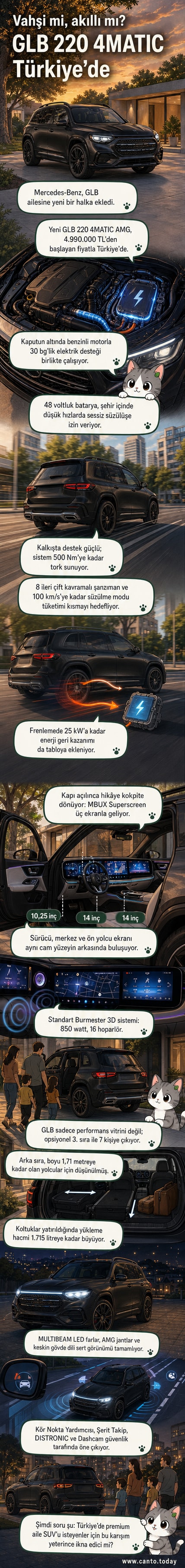 Yeni Mercedes-Benz GLB 220 4MATIC, kaslı tasarımı ve LED farlarıyla şehirde gece sürüşü yaparken gösteriliyor.