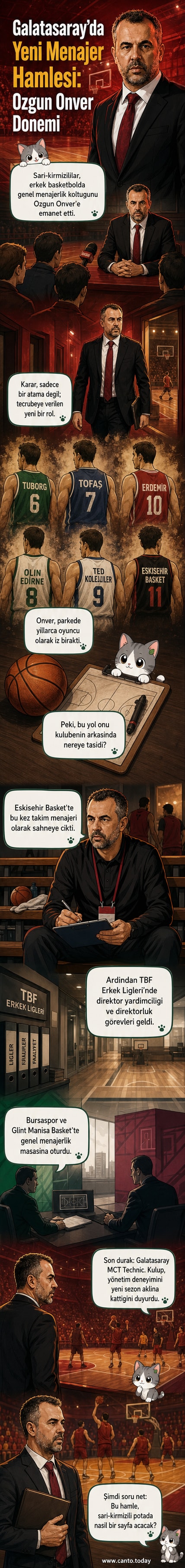 Galatasaray MCT Technic'in yeni genel menajeri Özgün Önver'in resmi portresi ve kulüp logosu.
