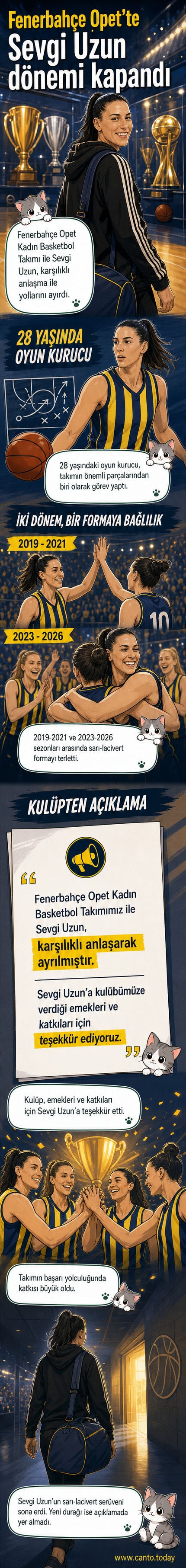 Fenerbahçe Opet formasıyla oynarken görülen Sevgi Uzun'un saha kenarında takım arkadaşlarıyla birlikte poz vermesi.
