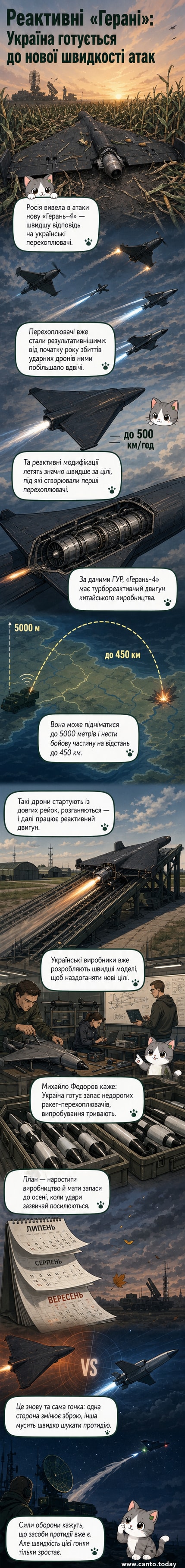 Ілюстрація: новий російський реактивний дрон «Герань-4» у польоті, зі швидкісним слідом, на фоні українського перехоплювача, що його переслідує