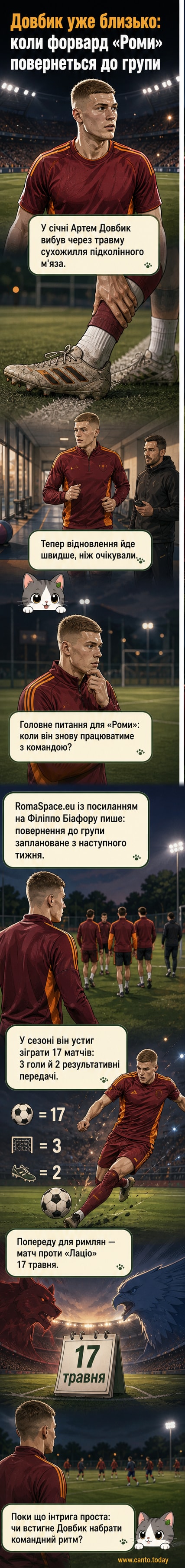 Артем Довбик у формі «Роми» під час тренування, з фоном стадіону та медичними матеріалами поруч, що символізують реабілітацію
