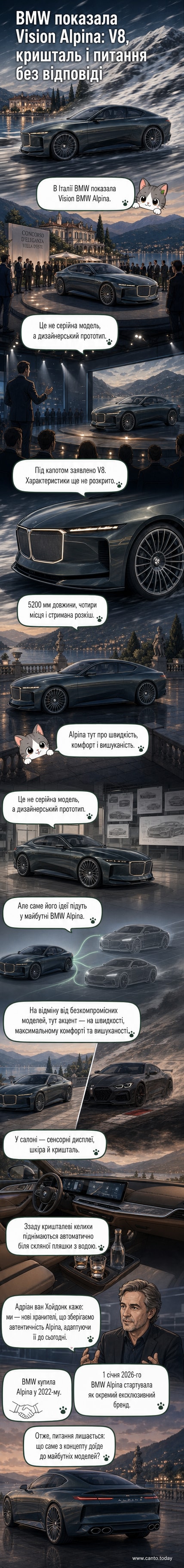 Концепт BMW Vision Alpina — елегантне чорне купе з довгим капотом, 20-спицевими дисками та чотирма вихлопними патрубками, стоїть на фоні італійського палацу.