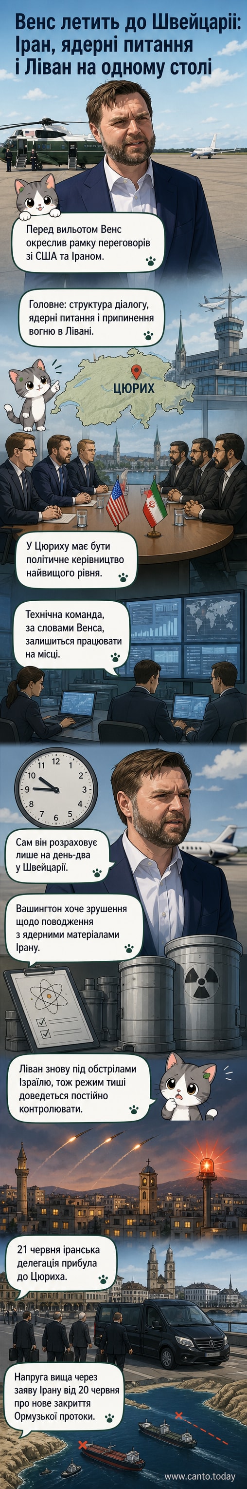 Віцепрезидент США Джей Ді Венс говорить перед відльотом до Швейцарії на тлі літака; ілюстрація переговорів між США та Іраном
