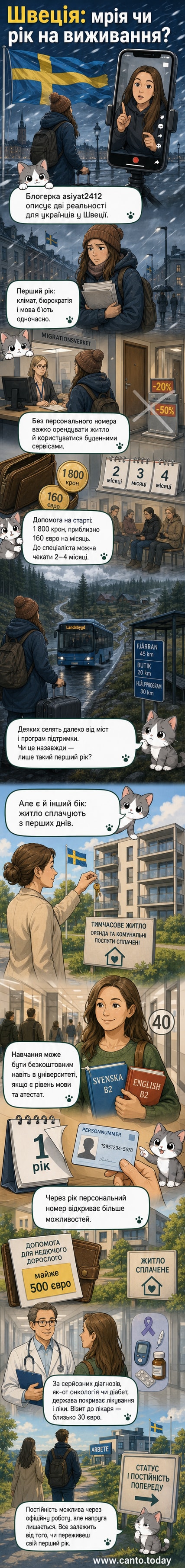Жінка дивиться у вікно на сніговий пейзаж Швеції, тримаючи сумку з документами. На задньому плані — табличка з написом 'Välkommen'.