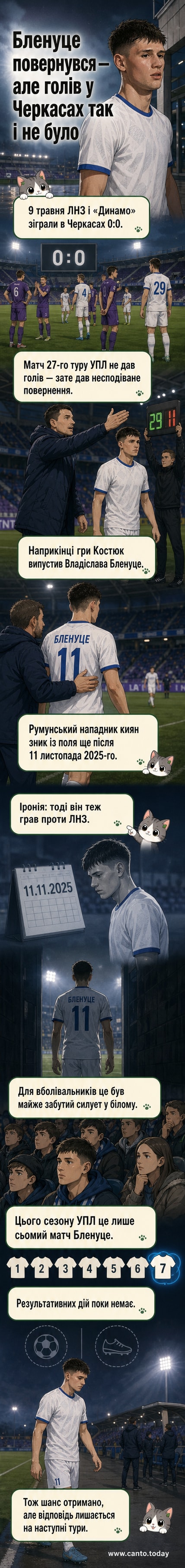 Футболіст у формі «Динамо» стоїть на полі під час матчу, тлум вболівальників на задньому плані.