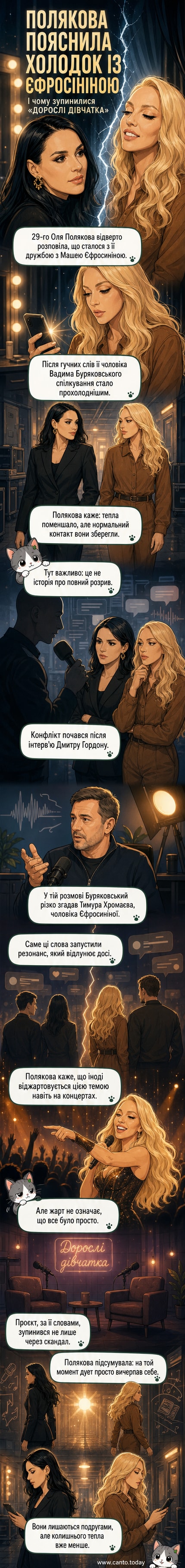 Ілюстрація двох українських зірок шоубізнесу, Олі Полякової та Маші Єфросиніної, з прохолодним, але поважним виразом обличчя, на тлі мікрофонів і напису «Дорослі дівчатка».