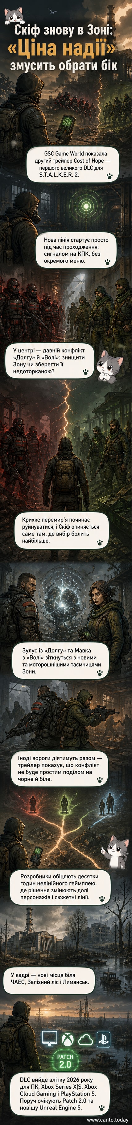 Трейлер S.T.A.L.K.E.R. 2: Cost of Hope показує Скіфа в епіцентрі конфлікту між «Долгом» і «Волею» на тлі аномалій Зони