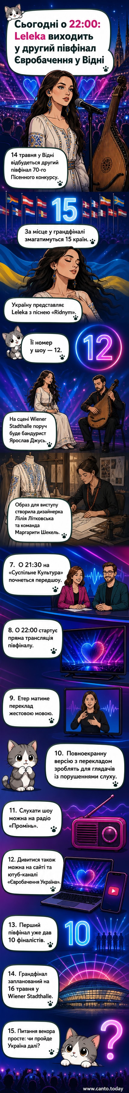 Співачка Leleka на сцені Євробачення-2026 у Відні з бандуристом Ярославом Джусем, у костюмі від Litkovska, виконує пісню «Ridnym»