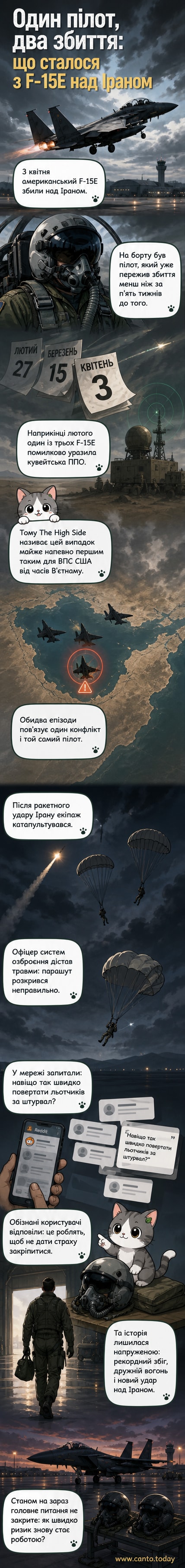 Ілюстрація літака F-15 над пустелею, з двома парашутистами, що катапультуються, на тлі диму від вибуху